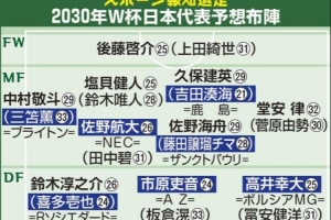 日媒预测2030世界杯日本阵容:久保建英中村敬斗铃木彩艳仍是主力