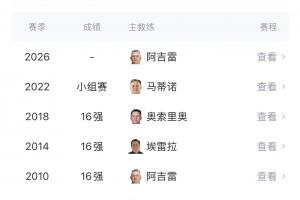 能否破魔咒?墨西哥1986之后,连续7次小组出线后折戟首轮淘汰赛