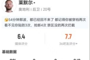 巴西vs挪威直播_巴西vs挪威免费高清直播_巴西vs挪威在线直播