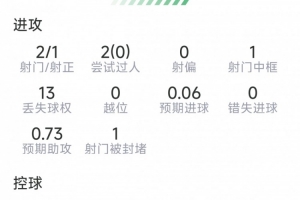 阿根廷vs佛得角直播_世界杯阿根廷vs佛得角直播_世界杯阿根廷vs佛得角在线观看