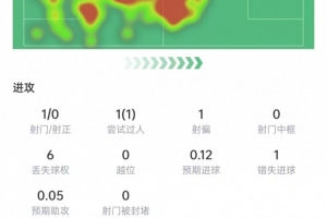 美加墨世界杯直播_世界杯赛程免费在线高清直播_2026美加墨世界杯直播免费观看在线无插件