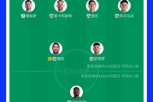 美国vs比利时直播_美国vs比利时在线观看_美国vs比利时在线观看无插件