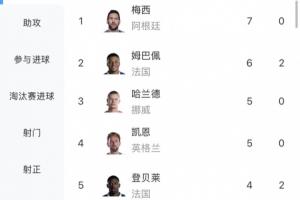 葡萄牙直播_葡萄牙直播免费高清_葡萄牙视频无插件在线观看
