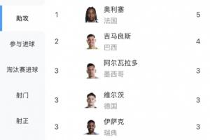 墨西哥vs英格兰直播_墨西哥vs英格兰现场直播_墨西哥vs英格兰高清无插件