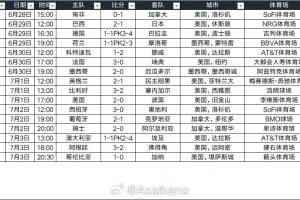 蜘蛛直播-免费无插件直播在线观看_蜘蛛直播nba免费高清现场直播