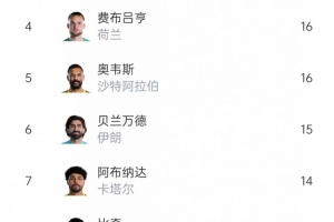 阿根廷vs埃及直播_阿根廷vs埃及免费在线直播_阿根廷vs埃及在线直播