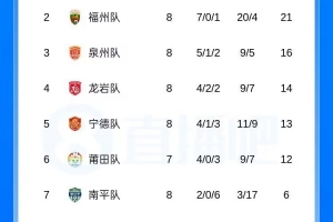 世界杯直播_世界杯直播在线看入口平台_世界杯直播无插件高清赛事视频