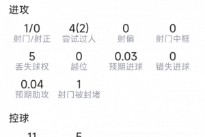 瑞士vs哥伦比亚直播_瑞士vs哥伦比亚在线观看无插件_瑞士vs哥伦比亚高清比赛直播