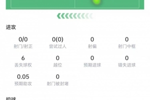 墨西哥vs英格兰直播_世界杯墨西哥vs英格兰直播_墨西哥vs英格兰免费观看直播在线