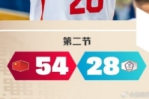 世界杯直播入口_世界杯免费观看_世界杯比赛高清无插件直播