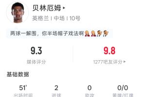 瑞士vs哥伦比亚直播_瑞士vs哥伦比亚免费在线直播_瑞士vs哥伦比亚超清在线直播