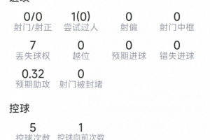 世界杯直播_世界杯直播在线看入口_世界杯直播高清无插件视频平台赛事