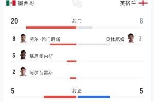 足球直播_足球直播免费在线观看_足球直播在线观看免费高清