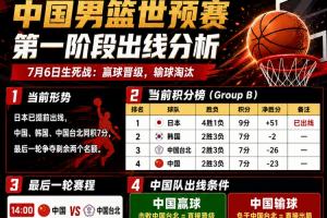 瑞士vs哥伦比亚直播_瑞士vs哥伦比亚世界杯直播_瑞士vs哥伦比亚在线直播