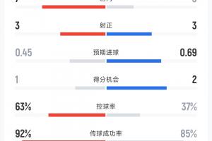 阿根廷国家队直播_阿根廷比赛免费观看_阿根廷高清无插件直播