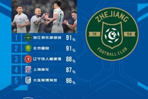 梅西直播_梅西联赛高清直播_梅西免费在线高清无插件直播