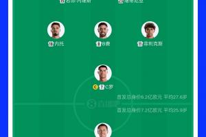 世界杯直播_世界杯直播观看在线观看高清_世界杯直播在线观看cctv5