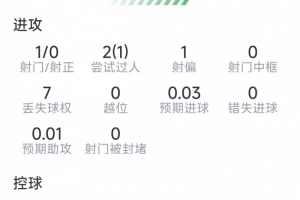 法国vs摩洛哥直播_法国vs摩洛哥比赛直播_法国vs摩洛哥在线观看无插件
