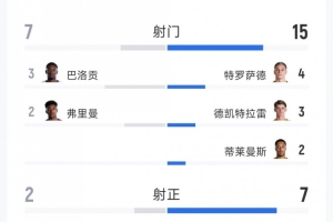 法国vs摩洛哥直播_法国vs摩洛哥高清无插件_法国vs摩洛哥高清比赛直播
