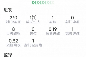 挪威vs英格兰直播_挪威vs英格兰在线观看无插件_挪威vs英格兰比赛回放