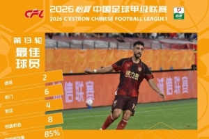 世界杯在线直播_世界杯高清视频直播_世界杯免费无插件观看