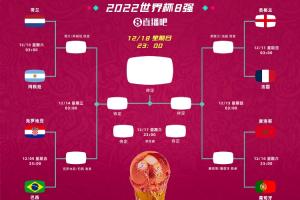 世界杯比赛直播_世界杯免费实时高清直播_世界杯视频在线观看无插件