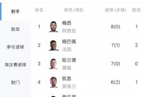 西班牙vs比利时直播_西班牙vs比利时在线观看无插件_世界杯西班牙vs比利时在线观看