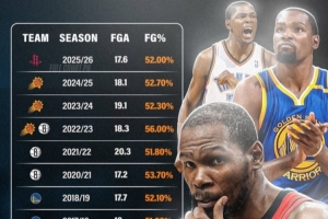 劲球直播-足球赛事直播-篮球赛事直播-NBA|CBA|英超直播