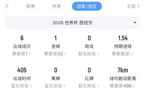世界杯直播在线直播_世界杯在线直播_2026世界杯无插件直播
