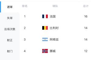 足球直播_足球直播高清免费观看_足球直播在线观看无插件