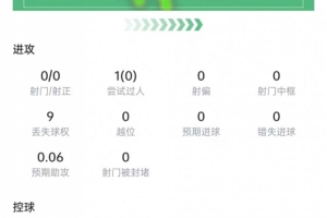 法国vs西班牙直播_世界杯法国vs西班牙在线观看无插件_法国vs西班牙直播全场录像