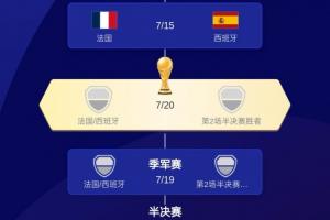 世界杯直播_世界杯高清直播_免费世界杯直播在线观看