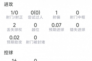 蜘蛛直播_蜘蛛免费NBA在线直播_蜘蛛足球无插件高清观看