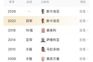 世界杯直播_世界杯直播免费高清在线观看_世界杯直播在线无插件