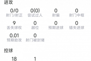 法国vs西班牙直播_世界杯法国vs西班牙在线观看无插件_法国vs西班牙赛事直播