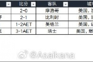 法国vs西班牙直播_法国vs西班牙免费高清直播_法国vs西班牙视频直播