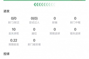法国vs西班牙直播_世界杯法国vs西班牙直播_法国vs西班牙高清比赛直播