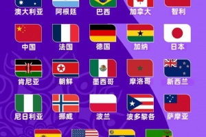 英格兰vs阿根廷直播_世界杯英格兰vs阿根廷在线观看无插件_英格兰vs阿根廷直播全场录像