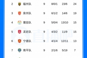 西班牙vs阿根廷直播_世界杯西班牙vs阿根廷直播_西班牙vs阿根廷高清无插件
