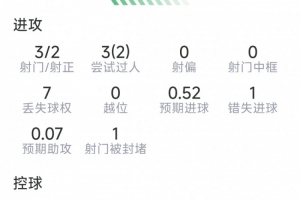 世界杯_世界杯免费实时高清直播_世界杯视频在线观看无插件