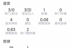 蜘蛛直播-蜘蛛直播nba高清无插件_蜘蛛直播nba免费高清现场转播