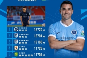 足球直播_足球比赛高清免费在线直播_足球无插件在线观看视频