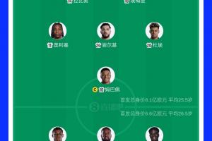 劲球直播_足球赛事直播_篮球赛事直播_NBA|CBA|英超直播