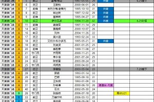 蜘蛛直播-免费无插件直播在线观看_蜘蛛直播nba免费高清现场直播