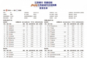 世界杯直播入口_世界杯免费观看_世界杯比赛高清无插件直播