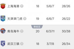 世界杯在线直播_世界杯高清视频直播_世界杯免费无插件观看