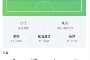 世界杯在线直播_世界杯高清视频直播_世界杯免费无插件观看