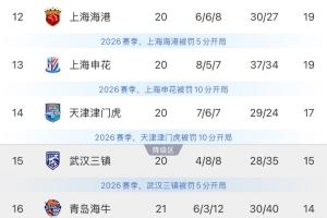 世界杯直播_世界杯直播在线观看_免费世界杯高清无插件直播