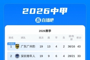 世界杯直播_世界杯直播免费在线观看_世界杯直播免费观看入口