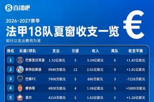 蜘蛛直播-免费无插件直播在线观看_蜘蛛直播nba免费高清现场直播